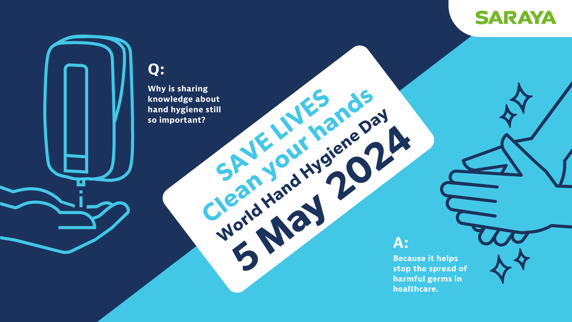 Why is sharing knowledge about hand hygiene still so important? Because it helps stop the spread of harmful germs in healthcare. Save Lives Clean your Hands. Celebrate 5 May 2024 with SARAYA.