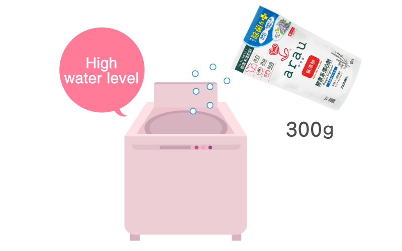 Use the high water level setting when cleaning your laundry machine.
