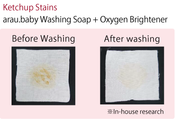 Detergent Test for Ketchup Stains