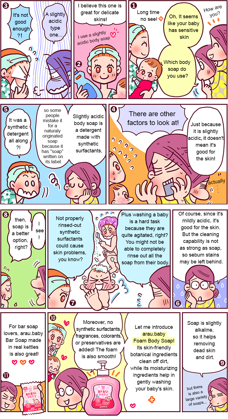 Learn how to choose the correct body soap for your baby with this comic by Yu Takano.