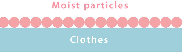 Representation of moist particles wrapping clothes.
