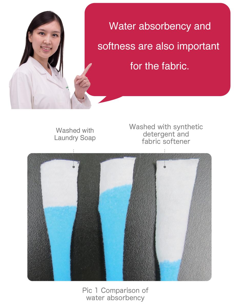 Water absorbency and softness are also important for the fabric. Picture 1 shows a comparison of water absorbency of a fabric washed with Laundry Soap and washed with synthetic detergent and fabric softener with the former having better results.
