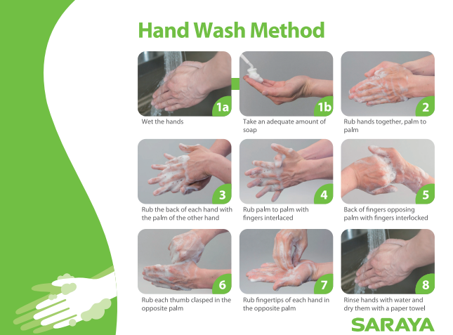 WHO: How to handwash? With soap and water 