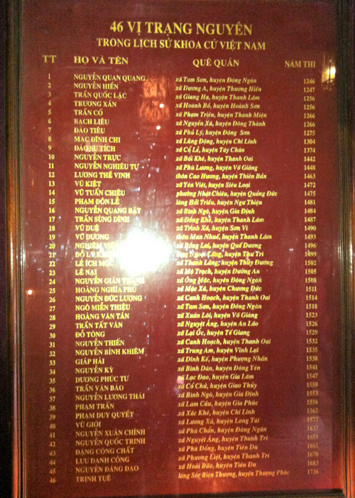 List of first-class honored graduates, full of ancestors of Trang’s family line.