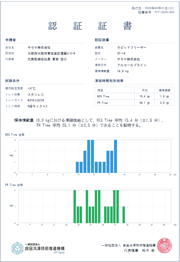 Certificate for the Rapid Freezer SF-10 (No. FFT-2026-003), issued September 1, 2026.