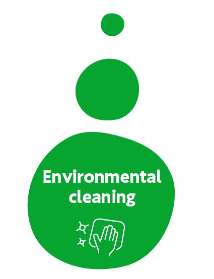 Environmental cleaning