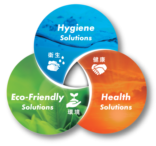 SARAYA works to provide 3 solutions to the world: Hygiene, Eco and Health.